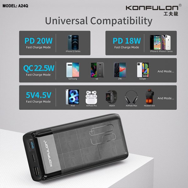 A24Q 3 Power Bank Konfulon A24Q 50,000 mAh